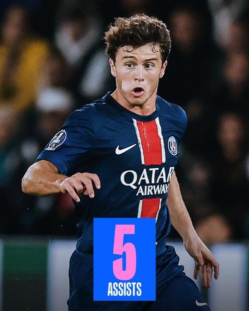 电讯报：由于过去两个赛季多次延迟开球，曼城被罚300万镑